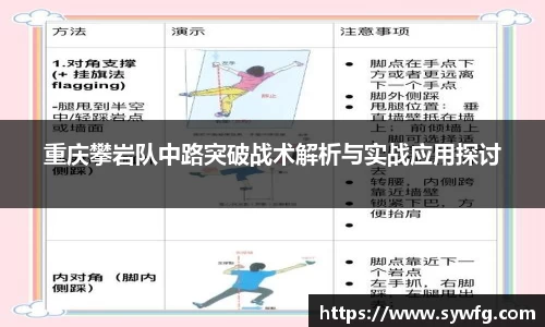 重庆攀岩队中路突破战术解析与实战应用探讨