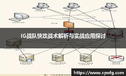 IG战队快攻战术解析与实战应用探讨
