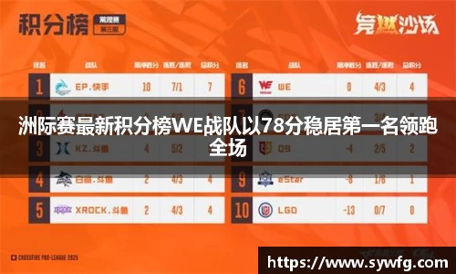洲际赛最新积分榜WE战队以78分稳居第一名领跑全场