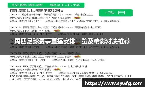 周四足球赛事直播安排一览及精彩对决推荐